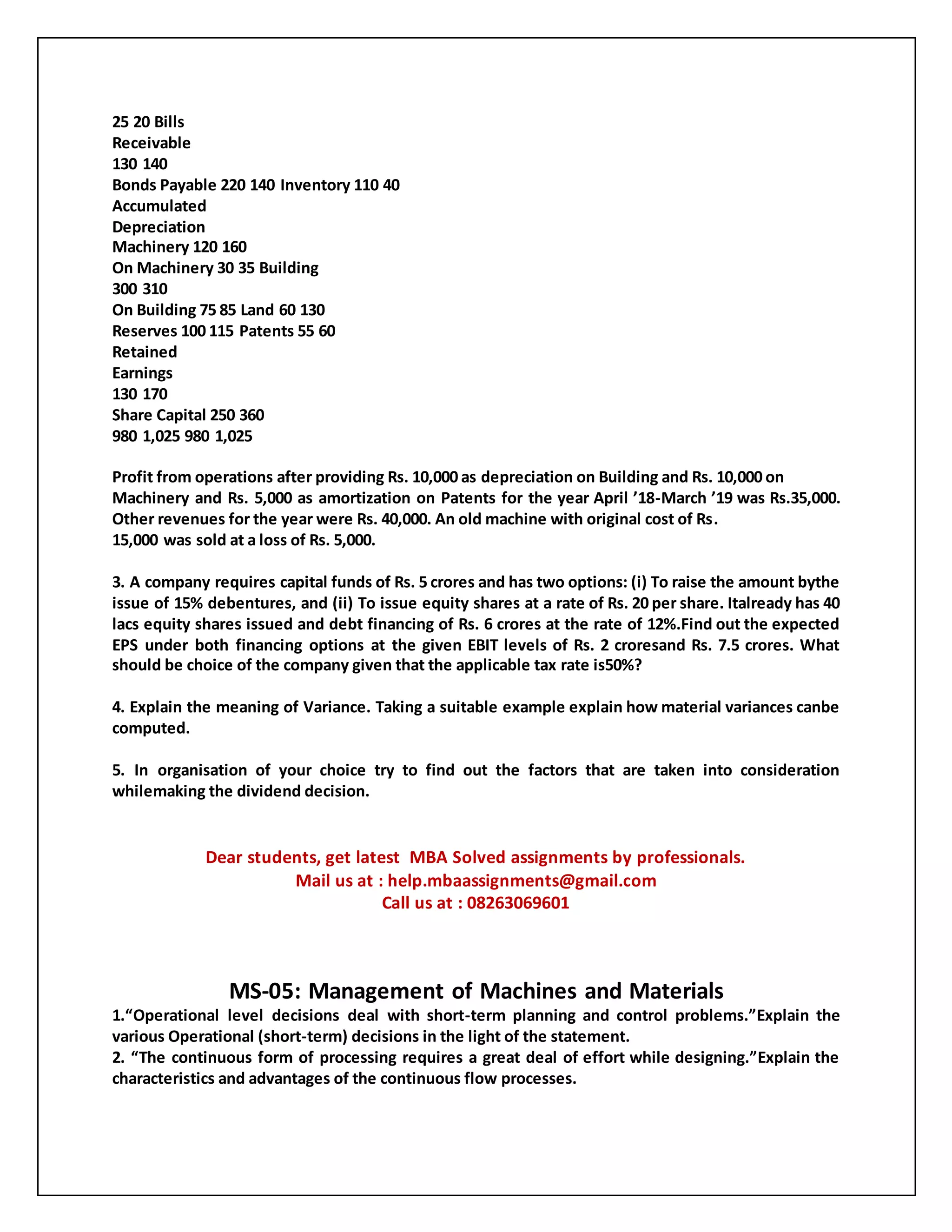 25 20 Bills
Receivable
130 140
Bonds Payable 220 140 Inventory 110 40
Accumulated
Depreciation
Machinery 120 160
On Machinery 30 35 Building
300 310
On Building 75 85 Land 60 130
Reserves 100 115 Patents 55 60
Retained
Earnings
130 170
Share Capital 250 360
980 1,025 980 1,025
Profit from operations after providing Rs. 10,000 as depreciation on Building and Rs. 10,000 on
Machinery and Rs. 5,000 as amortization on Patents for the year April ’18-March ’19 was Rs.35,000.
Other revenues for the year were Rs. 40,000. An old machine with original cost of Rs.
15,000 was sold at a loss of Rs. 5,000.
3. A company requires capital funds of Rs. 5 crores and has two options: (i) To raise the amount bythe
issue of 15% debentures, and (ii) To issue equity shares at a rate of Rs. 20 per share. Italready has 40
lacs equity shares issued and debt financing of Rs. 6 crores at the rate of 12%.Find out the expected
EPS under both financing options at the given EBIT levels of Rs. 2 croresand Rs. 7.5 crores. What
should be choice of the company given that the applicable tax rate is50%?
4. Explain the meaning of Variance. Taking a suitable example explain how material variances canbe
computed.
5. In organisation of your choice try to find out the factors that are taken into consideration
whilemaking the dividend decision.
Dear students, get latest MBA Solved assignments by professionals.
Mail us at : help.mbaassignments@gmail.com
Call us at : 08263069601
MS-05: Management of Machines and Materials
1.“Operational level decisions deal with short-term planning and control problems.”Explain the
various Operational (short-term) decisions in the light of the statement.
2. “The continuous form of processing requires a great deal of effort while designing.”Explain the
characteristics and advantages of the continuous flow processes.
 