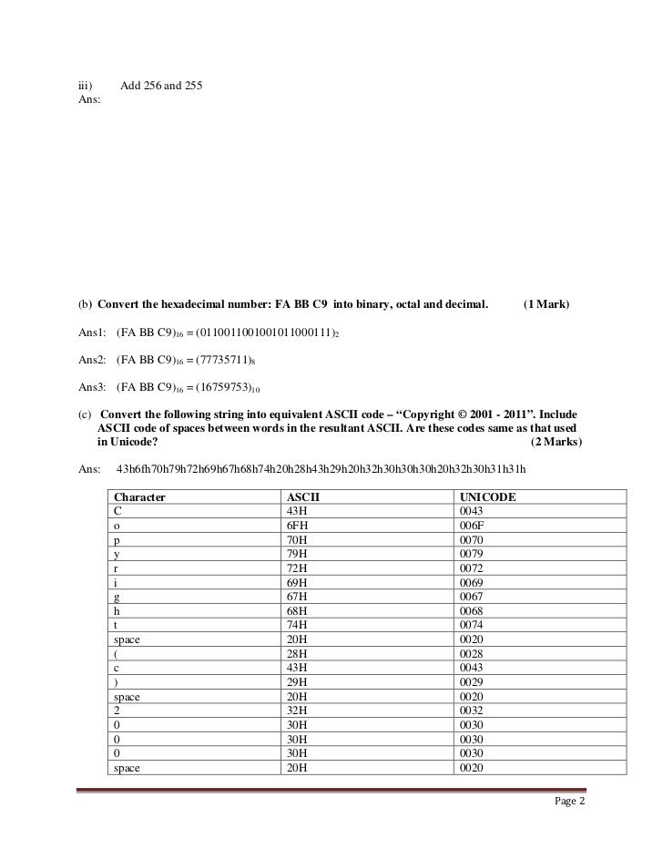 ignou mba ms-01 sorted paper 2011 ignou mba ms-01 relieved mission 2011