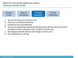 What VC’s will not like about your project
 FINANCIAL PROJECTIONS


       Business              Sales &       Financial           Team &
        model               Marketing     projections        Capabilities

     1. You do not know your cash burn rate
     2. There are no milestones defined
     3. Projections are not progressive
     4. You are not explaining or perfectly detailing every element of your financial
        projections (client acquisition cost, number of clients, etc.)
     5. You forgot to include obvious costs (wages, licenses, etc.)
     6. Your hypothesis are wrong




www.ignova-consulting.com                                                               4
 