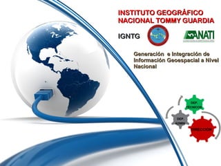 INSTITUTO GEOGRÁFICO  NACIONAL TOMMY GUARDIA IGNTG Generación  e Integración de Información Geoespacial a Nivel Nacional DIRECCIÓN  DEP. ADMIN  DEP. TÉCNICOS  