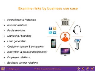 Examine risks by business use case


   Recruitment & Retention

   Investor relations

   Public relations

   Marketing / branding

   Lead generation

   Customer service & complaints

   Innovation & product development

   Employee relations

   Business partner relations
 