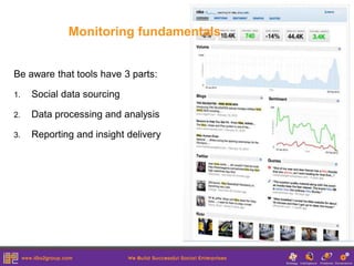 Monitoring fundamentals


Be aware that tools have 3 parts:

1.   Social data sourcing

2.   Data processing and analysis

3.   Reporting and insight delivery
 