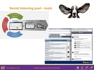 Social listening post - tools
 