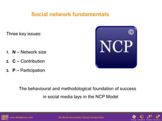 Social network fundamentals


Three key issues:



1.   N – Network size

2.   C – Contribution

3.   P – Participation



        The behavioural and methodological foundation of success
                     in social media lays in the NCP Model
 