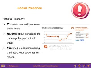 Social Presence


What is Presence?

   Presence is about your voice
    being heard

   Reach is about increasing the
    pathways for your voice to
    travel

   Influence is about increasing
    the impact your voice has on
    others.
 