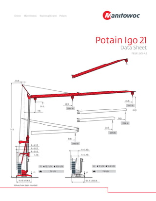 Potain Igo 21
Data Sheet
FEM 1.001-A3
�� ft
��.� ft x ��.� ft
�� ft
� ft
�.� ft
�� ft
���� lb
�� ft
���� lb
���� lb
���� lb
�� ft
�� ft
�.� ft x ��.� ft
R = �.� ft
R = �.� ft
R = �.� ft
R = �.� ft
�.� ft
���� lb
�� ft
�� ft
R = �.� ft
F� ��.� USt ��.� USt
�.� USt
F� F�
F� �� USt ��.� USt
�.� USt
Values have been rounded
 