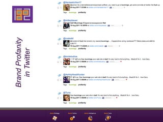 Brand Profanity
   in Twitter
 