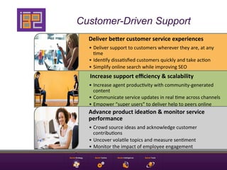 Customer-Driven Support
  Deliver	
  beBer	
  customer	
  service	
  experiences	
  
  •  Deliver	
  support	
  to	
  customers	
  wherever	
  they	
  are,	
  at	
  any	
  
     9me	
  
  •  Iden9fy	
  dissa9sﬁed	
  customers	
  quickly	
  and	
  take	
  ac9on	
  
  •  Simplify	
  online	
  search	
  while	
  improving	
  SEO	
  
  	
  Increase	
  support	
  eﬃciency	
  &	
  scalability	
  
  •  Increase	
  agent	
  produc9vity	
  with	
  community-­‐generated	
  
     content	
  
  •  Communicate	
  service	
  updates	
  in	
  real	
  9me	
  across	
  channels	
  
  •  Empower	
  “super	
  users”	
  to	
  deliver	
  help	
  to	
  peers	
  online	
  
  Advance	
  product	
  idea6on	
  &	
  monitor	
  service	
  
  performance	
  
  •  Crowd	
  source	
  ideas	
  and	
  acknowledge	
  customer	
  
     contribu9ons	
  
  •  Uncover	
  vola9le	
  topics	
  and	
  measure	
  sen9ment	
  
  •  Monitor	
  the	
  impact	
  of	
  employee	
  engagement	
  
 