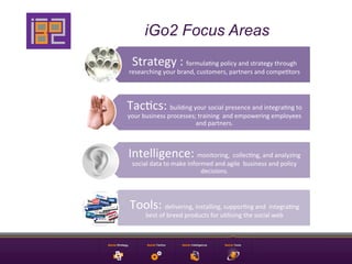iGo2 Focus Areas
  Strategy	
  :	
  formula9ng	
  policy	
  and	
  strategy	
  through	
  
researching	
  your	
  brand,	
  customers,	
  partners	
  and	
  compe9tors                      	
  

Tac9cs:	
  building	
  your	
  social	
  presence	
  and	
  integra9ng	
  to	
  
your	
  business	
  processes;	
  training	
  	
  and	
  empowering	
  employees	
  
                              and	
  partners.	
  



Intelligence:	
  monitoring,	
  collec9ng,	
  and	
  analyzing	
  
  social	
  data	
  to	
  make	
  informed	
  and	
  agile	
  	
  business	
  and	
  policy	
  
                                       decisions.	
  




 Tools:	
  delivering,	
  installing,	
  suppor9ng	
  and	
  	
  integra9ng	
  
   best	
  of	
  breed	
  products	
  for	
  u9lising	
  the	
  social	
  web	
  	
  
 