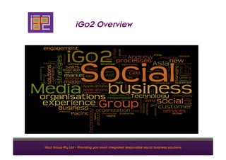 iGo2 Overview




iGo2 Group Pty Ltd – Providing you smart integrated responsible social business solutions
 