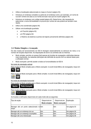 10
• Utilize a localização seleccionada no mapa (o Cursor) (página 33).
• Introduza um endereço completo ou parte de um endereço como, por exemplo, um nome de
rua sem número de casa ou os nomes de duas ruas que se cruzem (página 34).
• Introduza um endereço com código postal (página 40). Desta forma, não necessita de
seleccionar o nome da localidade e a procura por nomes de ruas poderá ser também mais
rápida.
• Utilize uma coordenada (página 44)
• Utilizar uma localização guardada:
• um Favorito (página 42)
• um POI (página 42)
• o Histórico de destinos e pontos de trajecto previamente definidos (página 44)
2.1 Modos Simples e Avançado
Os dois modos de funcionamento do IGO 8 divergem essencialmente na estrutura do menu e no
número de funções disponíveis. As disposições de ecrã e os controlos são os mesmos.
• Modo simples: permite um acesso fácil apenas às funções de navegação e definições básicas
mais importantes. As restantes definições são definidas de acordo com os valores ideais para
a utilização normal.
• Modo avançado: permite aceder a todas as funcionalidades do IGO 8.
No modo de orientação vertical:
Para mudar do Modo simples para o Modo avançado: no ecrã inicial (Menu de navegação), toque em
, .
Para mudar do Modo avançado para o Modo simples: no ecrã inicial (Menu de navegação), toque em
, .
No modo de orientação horizontal:
Para mudar do Modo simples para o Modo avançado: no ecrã inicial (Menu de navegação), toque em
, .
Para mudar do Modo avançado para o Modo simples: no ecrã inicial (Menu de navegação), toque em
, .
As funções e definições disponíveis em cada modo são as seguintes:
Tipo de acção Disponível em
Modo simples
Disponível em
Modo avançado
Explicação
Navegar até um ponto seleccionado no
mapa
Sim Sim Ver página 33
Navegar até um endereço da rua Sim Sim Ver página 34
Navegar até um endereço incompleto Sim Sim Ver página 34
Navegar até uma intersecção Sim Sim Ver página 38
 