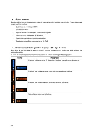 56
4.1.1 Ícones no mapa
Existem vários ícones de estado no mapa. A maioria também funciona como botão. Proporcionam as
seguintes informações:
• Qualidade da posição por GPS
• Estado da Bateria
• Tipo de veículo utilizado para o cálculo do trajecto
• Estado do som (silenciado ou activado)
• Estado de gravação do Registo de trajecto
• Estado de recepção e processamento de TMC
4.1.1.1 Indicador de Bateria, Qualidade da posição GPS e Tipo de veículo
Esta área é um indicador de estado múltiplo e actua também como botão que abre o Menu de
utilização rápida.
A parte da bateria apresenta informações acerca da bateria recarregável do dispositivo.
Ícone Descrição
A bateria está a carregar. O dispositivo funciona com alimentação externa.
A bateria não está a carregar, mas está na capacidade máxima.
A bateria não está cheia mas ainda tem energia suficiente.
Necessita de recarregar a bateria.
 