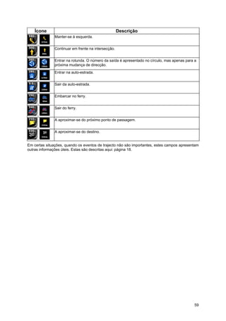 59
Ícone Descrição
,
Manter-se à esquerda.
,
Continuar em frente na intersecção.
,
Entrar na rotunda. O número da saída é apresentado no círculo, mas apenas para a
próxima mudança de direcção.
,
Entrar na auto-estrada.
,
Sair da auto-estrada.
,
Embarcar no ferry.
,
Sair do ferry.
,
A aproximar-se do próximo ponto de passagem.
,
A aproximar-se do destino.
Em certas situações, quando os eventos de trajecto não são importantes, estes campos apresentam
outras informações úteis. Estas são descritas aqui: página 18.
 
