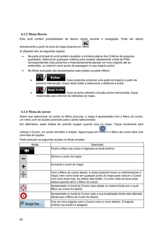 62
4.1.3 Menu Desvio
Este ecrã contém possibilidades de desvio rápido durante a navegação. Pode ser aberto
directamente a partir do ecrã do mapa tocando em .
O utilizador tem as seguintes opções:
• Na parte principal do ecrã poderá visualizar a primeira página dos Critérios de pesquisa
guardados. Seleccione quaisquer critérios para receber rapidamente a lista de POIs
correspondentes mais próximos e instantaneamente planear um novo trajecto até ao
pretendido, ou inseri-lo como ponto de passagem no seu trajecto activo.
• No Modo avançado são apresentados mais botões na parte inferior:
• : Caso pretenda contornar uma parte do trajecto a partir da
próxima intersecção, toque neste botão e seleccione a distância a evitar.
• : Caso já tenha utilizado a função acima mencionada, toque
neste botão para eliminar as restrições do mapa.
4.1.4 Menu do cursor
Assim que seleccionar um ponto no Menu procurar, o mapa é apresentado com o Menu do cursor,
um menu com as acções possíveis para o ponto seleccionado.
Em alternativa, estes botões de controlo surgem quando toca no mapa. Toque novamente para
colocar o Cursor, um ponto vermelho a irradiar. Agora toque em e o Menu de cursor abre com
uma lista de opções.
Pode executar as seguintes acções no Modo simples:
Botão Descrição
Fecha o Menu de cursor e regressa ao ecrã anterior.
Diminui o zoom do mapa.
Aumenta o zoom do mapa.
Com o Menu do cursor aberto, é ainda possível mover ou redimensionar o
mapa, bem como tocar em qualquer ponto do mapa para colocar o Cursor
num novo local mas, ao utilizar este botão, o Cursor volta ao local onde
estava quando abriu o Menu do cursor.
Apresentado no local do Cursor caso esteja no mesmo local com o qual
Menu do cursor foi aberto.
Apresentado no local do Cursor caso a sua localização tenha sido alterada
desde que o Menu do cursor foi aberto.
Cria um novo trajecto com o Cursor como o novo destino. O trajecto
anterior (se existir) é apagado.
 