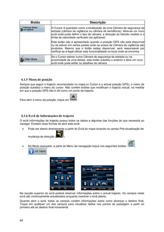 64
Botão Descrição
O Cursor é guardado como a localização de uma Câmara de segurança da
estrada (câmara de vigilância ou câmara de semáforos). Abre-se um novo
ecrã onde pode definir o tipo de câmara, a direcção do trânsito medido e o
limite de velocidade verificado (se aplicável).
Este botão não é apresentado quando a posição GPS não está disponível
ou se estiver em certos países onde os avisos de Câmara de vigilância são
proibidos. Mesmo que o botão esteja disponível, será responsável por
verificar se é legal utilizar esta funcionalidade no local onde se encontra.
Se o Cursor estiver numa Câmara de segurança da estrada ou na
proximidade de uma destas, este botão substitui o anterior e abre um novo
ecrã onde pode editar os detalhes da câmara.
4.1.5 Menu de posição
Sempre que seguir o trajecto recomendado no mapa (o Cursor é a actual posição GPS), o menu da
posição substitui o menu do cursor. Não contém botões que modificam o trajecto actual, na medida
em que a posição GPS não é útil como um ponto de trajecto.
Para abrir o menu da posição, toque em .
4.1.6 Ecrã de Informações de trajecto
O ecrã Informações de trajecto possui todos os dados e algumas das funções de que necessita ao
navegar. Existem duas formas de abrir este ecrã:
• Pode ser aberto directamente a partir do Ecrã do mapa tocando no campo Pré-visualização de
mudança de direcção ( ).
• No Modo avançado, a partir do Menu de navegação toque nos seguintes botões: ,
.
Na secção superior do ecrã poderá observar informações sobre o actual trajecto. Os campos neste
ecrã são continuamente actualizados enquanto mantiver o ecrã aberto.
Quando abrir o ecrã, todos os campos contêm informações sobre como alcançar o destino final.
Toque em qualquer um dos campos para visualizar dados nos pontos de passagem a partir do
primeiro até ao destino final novamente.
 