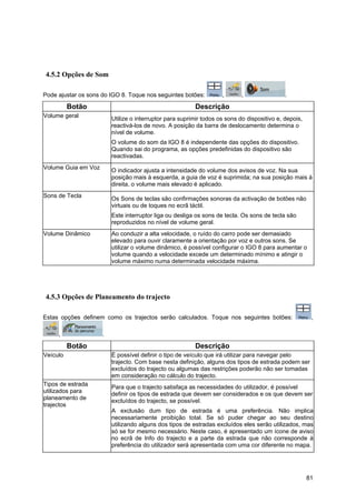81
4.5.2 Opções de Som
Pode ajustar os sons do IGO 8. Toque nos seguintes botões: , , .
Botão Descrição
Volume geral Utilize o interruptor para suprimir todos os sons do dispositivo e, depois,
reactivá-los de novo. A posição da barra de deslocamento determina o
nível de volume.
O volume do som da IGO 8 é independente das opções do dispositivo.
Quando sai do programa, as opções predefinidas do dispositivo são
reactivadas.
Volume Guia em Voz O indicador ajusta a intensidade do volume dos avisos de voz. Na sua
posição mais à esquerda, a guia de voz é suprimida; na sua posição mais à
direita, o volume mais elevado é aplicado.
Sons de Tecla Os Sons de teclas são confirmações sonoras da activação de botões não
virtuais ou de toques no ecrã táctil.
Este interruptor liga ou desliga os sons de tecla. Os sons de tecla são
reproduzidos no nível de volume geral.
Volume Dinâmico Ao conduzir a alta velocidade, o ruído do carro pode ser demasiado
elevado para ouvir claramente a orientação por voz e outros sons. Se
utilizar o volume dinâmico, é possível configurar o IGO 8 para aumentar o
volume quando a velocidade excede um determinado mínimo e atingir o
volume máximo numa determinada velocidade máxima.
4.5.3 Opções de Planeamento do trajecto
Estas opções definem como os trajectos serão calculados. Toque nos seguintes botões: ,
, .
Botão Descrição
Veículo É possível definir o tipo de veículo que irá utilizar para navegar pelo
trajecto. Com base nesta definição, alguns dos tipos de estrada podem ser
excluídos do trajecto ou algumas das restrições poderão não ser tomadas
em consideração no cálculo do trajecto.
Tipos de estrada
utilizados para
planeamento de
trajectos
Para que o trajecto satisfaça as necessidades do utilizador, é possível
definir os tipos de estrada que devem ser considerados e os que devem ser
excluídos do trajecto, se possível.
A exclusão dum tipo de estrada é uma preferência. Não implica
necessariamente proibição total. Se só puder chegar ao seu destino
utilizando alguns dos tipos de estradas excluídos eles serão utilizados, mas
só se for mesmo necessário. Neste caso, é apresentado um ícone de aviso
no ecrã de Info do trajecto e a parte da estrada que não corresponde à
preferência do utilizador será apresentada com uma cor diferente no mapa.
 