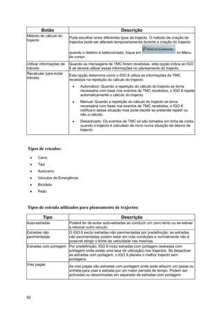 82
Botão Descrição
Método de cálculo do
trajecto
Pode escolher entre diferentes tipos de trajecto. O método de criação de
trajectos pode ser alterado temporariamente durante a criação do trajecto:
quando o destino é seleccionado, toque em no Menu
do cursor.
Utilizar informações de
trânsito
Quando as mensagens de TMC forem recebidas, esta opção indica ao IGO
8 se deverá utilizar essas informações no planeamento do trajecto.
Recalcular para evitar
trânsito
Esta opção determina como o IGO 8 utiliza as informações de TMC
recebidas na repetição do cálculo do trajecto:
• Automático: Quando a repetição do cálculo do trajecto se torna
necessária com base nos eventos de TMC recebidos, o IGO 8 repete
automaticamente o cálculo do trajecto.
• Manual: Quando a repetição do cálculo do trajecto se torna
necessária com base nos eventos de TMC recebidos, o IGO 8
notifica-o dessa situação mas pode decidir se pretende repetir ou
não o cálculo.
• Desactivado: Os eventos de TMC só são tomados em linha de conta
quando o trajecto é calculado de novo numa situação de desvio de
trajecto.
Tipos de veículos:
• Carro
• Táxi
• Autocarro
• Veículos de Emergência
• Bicicleta
• Peão
Tipos de estrada utilizados para planeamento de trajectos:
Tipo Descrição
Auto-estradas Poderá ter de evitar auto-estradas ao conduzir um carro lento ou se estiver
a rebocar outro veículo.
Estradas não
pavimentadas
O IGO 8 exclui estradas não pavimentadas por predefinição: as estradas
não pavimentadas podem estar em más condições e normalmente não é
possível atingir o limite de velocidade nas mesmas.
Estradas com portagem Por predefinição, IGO 8 inclui estradas com portagem (estradas com
portagem onde existe uma taxa de utilização) nos trajectos. Se desactivar
as estradas com portagem, o IGO 8 planeia o melhor trajecto sem
portagens.
Vias pagas As vias pagas são estradas com portagem onde pode adquirir um passe ou
vinheta para usar a estrada por um maior período de tempo. Podem ser
activadas ou desactivadas em separado de estradas com portagem.
 