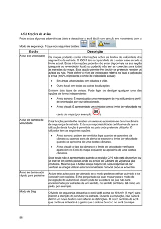 86
4.5.6 Opções de Aviso
Pode activa algumas advertências úteis e desactivar o ecrã táctil num veículo em movimento com o
Modo de segurança. Toque nos seguintes botões: , , .
Botão Descrição
Aviso exc velocidade Os mapas poderão conter informações sobre os limites de velocidade dos
segmentos de estrada. O IGO 8 tem a capacidade de o avisar caso exceda o
limite actual. Estas informações poderão não estar disponíveis na sua região
(pergunte ao revendedor local) ou poderão não ser as correctas para todas
as estradas do mapa. Esta opção permite-lhe decidir se pretende receber os
avisos ou não. Pode definir o nível de velocidade relativa no qual a aplicação
o avisa (100% representa o limite de velocidade actual):
• Em áreas urbanizadas: em cidades e vilas
• Outro local: em todas as outras localizações
Existem dois tipos de avisos. Pode ligar ou desligar qualquer uma das
opções de forma independente:
• Aviso sonoro: É reproduzida uma mensagem de voz utilizando o perfil
de orientação por voz seleccionado.
• Aviso visual: É apresentado um símbolo com o limite de velocidade no
canto do mapa (por exemplo: ).
Aviso de câmara de
velocidade
Esta função permite-lhe receber um aviso ao aproximar-se de uma câmara
de segurança de estrada. É da sua responsabilidade certificar-se de que a
utilização desta função é permitida no país onde pretende utilizá-la. O
utilizador tem as seguintes opções:
• Aviso sonoro: podem ser emitidos bips quando se aproxima da
câmara ou apenas sons de alerta se exceder o limite de velocidade
quando se aproxima de uma destas câmaras.
• Aviso visual: o tipo da câmara e o limite de velocidade verificado
aparecem no Ecrã do mapa enquanto se aproxima de uma destas
câmaras.
Este botão não é apresentado quando a posição GPS não está disponível ou
se estiver em certos países onde os avisos de Câmara de vigilância são
proibidos. Mesmo que o botão esteja disponível, será responsável por
verificar se é legal utilizar esta funcionalidade no local onde se encontra.
Aviso se demasiado
rápido para pedestre
Active este aviso para ser alertado se o modo pedestre estiver activado e se
conduzir com rapidez. É-lhe perguntado se quer mudar para o modo de
navegação do automóvel. Assim pode ter a certeza de que não será
encaminhado por estradas de um sentido, no sentido contrário, tal como um
peão, por exemplo.
Modo de Seg O Modo de segurança desactiva o ecrã táctil acima de 10 km/h (6 mph) para
manter a atenção do condutor na estrada. Durante a condução, não poderá
definir um novo destino nem alterar as definições. O único controlo de ecrã
que continua activado é o gesto que o coloca de novo no ecrã do mapa.
 