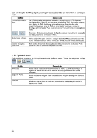 88
Com um Receptor de TMC já ligado, poderá gerir as estações rádio que transmitem as Mensagens
TMC:
Botão Descrição
Utilizar Sintonizador
Auto
Se o Sintonizador Auto estiver activado, o sintonizador do IGO 8 varre a
banda de rádio FM CCIR em busca de um sinal de TMC. A primeira estação
com dados de TMC é utilizada automaticamente. Quando não está
disponível qualquer sinal de TMC, o sintonizador continua a procurar.
Desligue o Sintonizador Auto para seleccionar manualmente uma estação de
rádio.
,
Quando o Sintonizador Auto está desligado, procure manualmente a estação
de rádio pretendida com estes botões.
Excluir esta estação Prima este botão para colocar a estação de rádio FM actualmente recebida
numa lista de excepção e faça com que o IGO 8 procure uma outra estação.
Mostrar Estações
Excluídas
Este botão abre a lista de estações de rádio previamente excluídas. Pode
reactivar uma ou todas as estações excluídas.
4.5.9 Opções de menu
Pode modificar o aspecto e o comportamento dos ecrãs do menu. Toque nos seguintes botões:
, , .
Botão Descrição
Animação Pode activar e desactivar as animações do menu. Quando a animação é
ligada, os botões nos ecrãs do menu e teclado aparecem numa forma
animada.
Segundo Plano Pode escolher a imagem a ser utilizada como imagem de segundo plano do
menu.
Máscara Pode escolher a partir de uma lista de máscaras diferentes para mudar o
aspecto do IGO 8.
 
