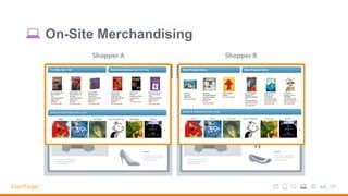 On-Site Merchandising
 