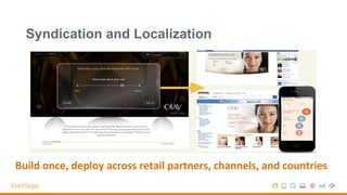 Olay:	
 Cross-­‐Channel,	
 Global	
 Capabili:es	
 
Build	
 once,	
 deploy	
 across	
 retail	
 partners,	
 channels,	
 and	
 countries	
 
	
 
Syndication and Localization
 