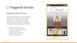 Triggered Emails
Remarketing Best Practices!
!
iGoDigital triggers the ﬁrst triggered
email 3 hours after an individual
abandons a cart. Each individual
receives a personalized message.
Items that are personalized include:"
"
•  Dynamic Subject Line"
•  Predominately Displayed
Abandoned Items"
•  Personalized Product
Recommendations"
 