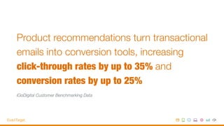 Product recommendations turn transactional
emails into conversion tools, increasing "
click-through rates by up to 35% and
conversion rates by up to 25% 
iGoDigital Customer Benchmarking Data
 