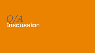 Discussion!
Q/A
 