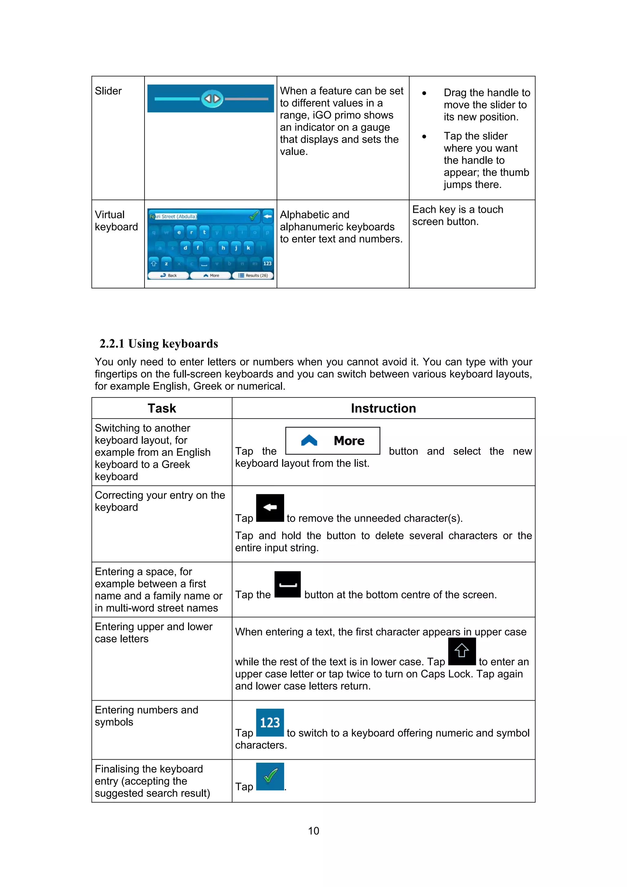 10
Slider When a feature can be set
to different values in a
range, iGO primo shows
an indicator on a gauge
that displays and sets the
value.
• Drag the handle to
move the slider to
its new position.
• Tap the slider
where you want
the handle to
appear; the thumb
jumps there.
Virtual
keyboard
Alphabetic and
alphanumeric keyboards
to enter text and numbers.
Each key is a touch
screen button.
2.2.1 Using keyboards
You only need to enter letters or numbers when you cannot avoid it. You can type with your
fingertips on the full-screen keyboards and you can switch between various keyboard layouts,
for example English, Greek or numerical.
Task Instruction
Switching to another
keyboard layout, for
example from an English
keyboard to a Greek
keyboard
Tap the button and select the new
keyboard layout from the list.
Correcting your entry on the
keyboard
Tap to remove the unneeded character(s).
Tap and hold the button to delete several characters or the
entire input string.
Entering a space, for
example between a first
name and a family name or
in multi-word street names
Tap the button at the bottom centre of the screen.
Entering upper and lower
case letters
When entering a text, the first character appears in upper case
while the rest of the text is in lower case. Tap to enter an
upper case letter or tap twice to turn on Caps Lock. Tap again
and lower case letters return.
Entering numbers and
symbols
Tap to switch to a keyboard offering numeric and symbol
characters.
Finalising the keyboard
entry (accepting the
suggested search result)
Tap .
 