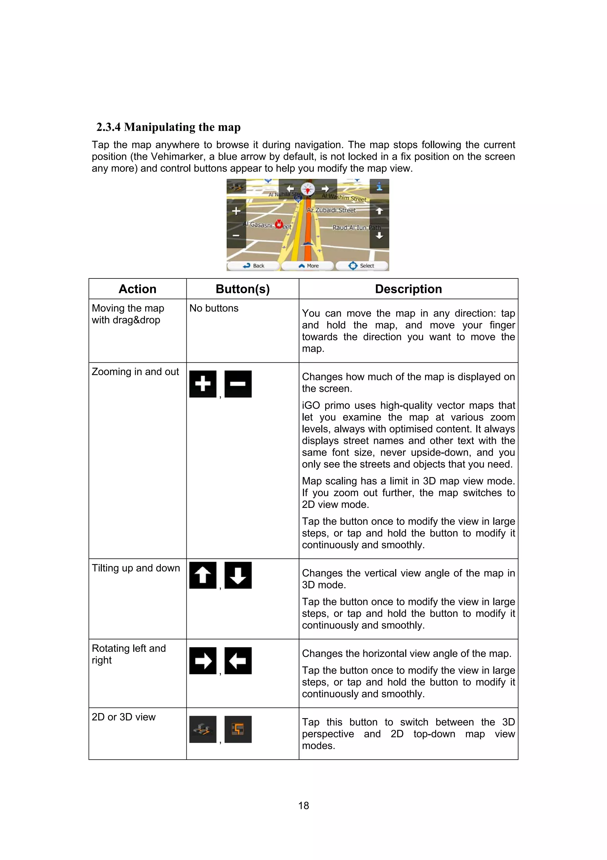 18
2.3.4 Manipulating the map
Tap the map anywhere to browse it during navigation. The map stops following the current
position (the Vehimarker, a blue arrow by default, is not locked in a fix position on the screen
any more) and control buttons appear to help you modify the map view.
Action Button(s) Description
Moving the map
with drag&drop
No buttons You can move the map in any direction: tap
and hold the map, and move your finger
towards the direction you want to move the
map.
Zooming in and out
,
Changes how much of the map is displayed on
the screen.
iGO primo uses high-quality vector maps that
let you examine the map at various zoom
levels, always with optimised content. It always
displays street names and other text with the
same font size, never upside-down, and you
only see the streets and objects that you need.
Map scaling has a limit in 3D map view mode.
If you zoom out further, the map switches to
2D view mode.
Tap the button once to modify the view in large
steps, or tap and hold the button to modify it
continuously and smoothly.
Tilting up and down
,
Changes the vertical view angle of the map in
3D mode.
Tap the button once to modify the view in large
steps, or tap and hold the button to modify it
continuously and smoothly.
Rotating left and
right
,
Changes the horizontal view angle of the map.
Tap the button once to modify the view in large
steps, or tap and hold the button to modify it
continuously and smoothly.
2D or 3D view
,
Tap this button to switch between the 3D
perspective and 2D top-down map view
modes.
 