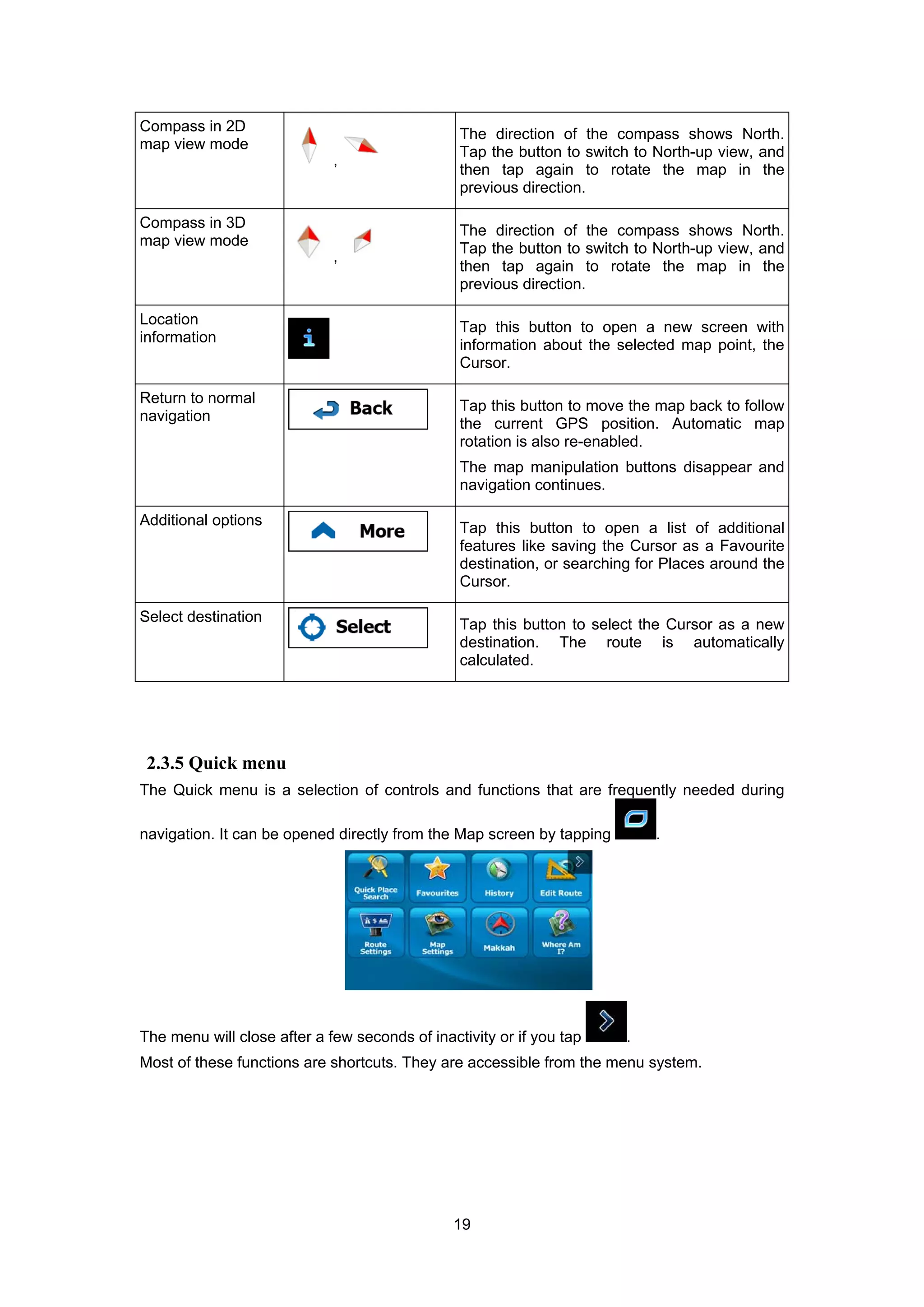 19
Compass in 2D
map view mode
,
The direction of the compass shows North.
Tap the button to switch to North-up view, and
then tap again to rotate the map in the
previous direction.
Compass in 3D
map view mode
,
The direction of the compass shows North.
Tap the button to switch to North-up view, and
then tap again to rotate the map in the
previous direction.
Location
information
Tap this button to open a new screen with
information about the selected map point, the
Cursor.
Return to normal
navigation
Tap this button to move the map back to follow
the current GPS position. Automatic map
rotation is also re-enabled.
The map manipulation buttons disappear and
navigation continues.
Additional options Tap this button to open a list of additional
features like saving the Cursor as a Favourite
destination, or searching for Places around the
Cursor.
Select destination Tap this button to select the Cursor as a new
destination. The route is automatically
calculated.
2.3.5 Quick menu
The Quick menu is a selection of controls and functions that are frequently needed during
navigation. It can be opened directly from the Map screen by tapping .
The menu will close after a few seconds of inactivity or if you tap .
Most of these functions are shortcuts. They are accessible from the menu system.
 
