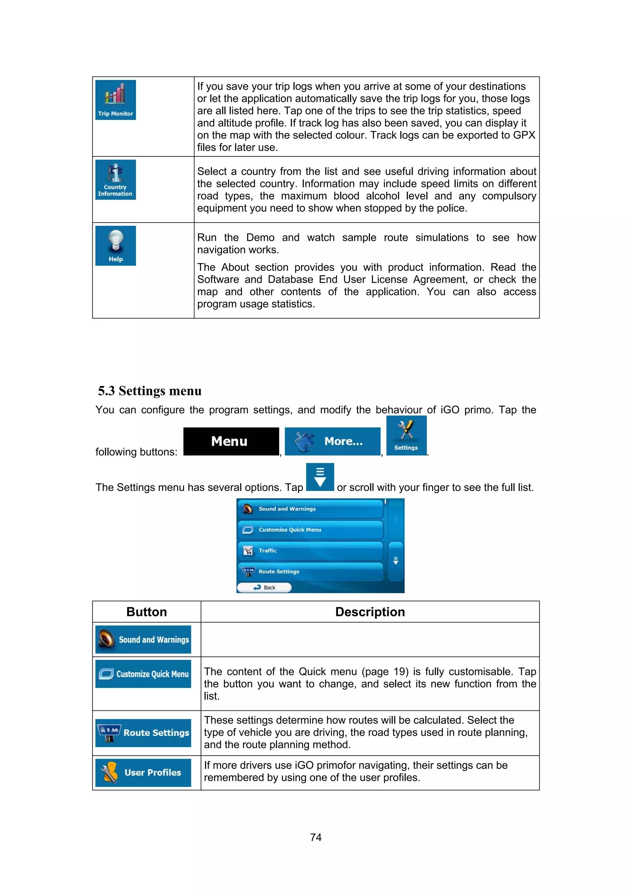 74
If you save your trip logs when you arrive at some of your destinations
or let the application automatically save the trip logs for you, those logs
are all listed here. Tap one of the trips to see the trip statistics, speed
and altitude profile. If track log has also been saved, you can display it
on the map with the selected colour. Track logs can be exported to GPX
files for later use.
Select a country from the list and see useful driving information about
the selected country. Information may include speed limits on different
road types, the maximum blood alcohol level and any compulsory
equipment you need to show when stopped by the police.
Run the Demo and watch sample route simulations to see how
navigation works.
The About section provides you with product information. Read the
Software and Database End User License Agreement, or check the
map and other contents of the application. You can also access
program usage statistics.
5.3 Settings menu
You can configure the program settings, and modify the behaviour of iGO primo. Tap the
following buttons: , , .
The Settings menu has several options. Tap or scroll with your finger to see the full list.
Button Description
The content of the Quick menu (page 19) is fully customisable. Tap
the button you want to change, and select its new function from the
list.
These settings determine how routes will be calculated. Select the
type of vehicle you are driving, the road types used in route planning,
and the route planning method.
If more drivers use iGO primofor navigating, their settings can be
remembered by using one of the user profiles.
 
