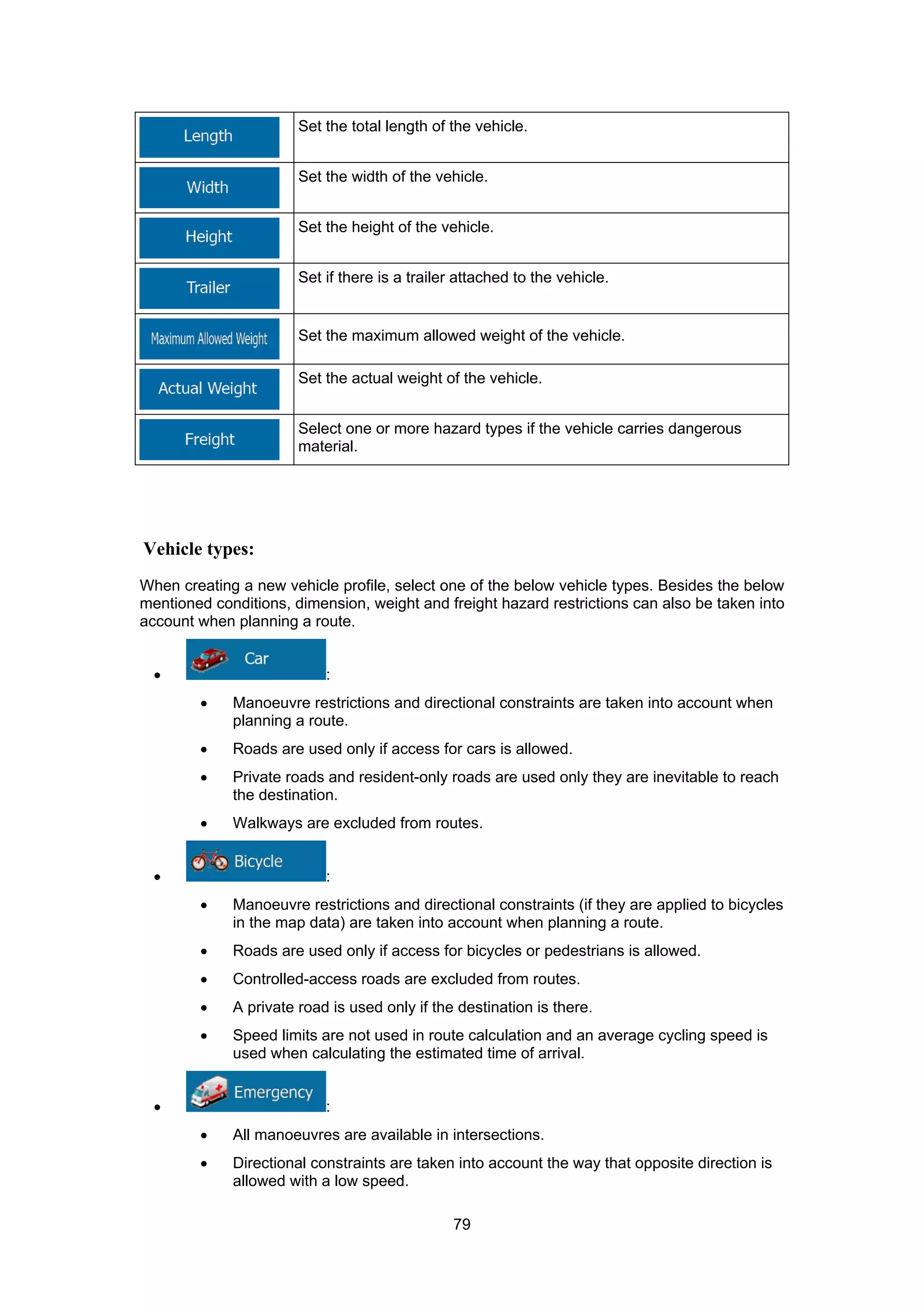 79
Set the total length of the vehicle.
Set the width of the vehicle.
Set the height of the vehicle.
Set if there is a trailer attached to the vehicle.
Set the maximum allowed weight of the vehicle.
Set the actual weight of the vehicle.
Select one or more hazard types if the vehicle carries dangerous
material.
Vehicle types:
When creating a new vehicle profile, select one of the below vehicle types. Besides the below
mentioned conditions, dimension, weight and freight hazard restrictions can also be taken into
account when planning a route.
• :
• Manoeuvre restrictions and directional constraints are taken into account when
planning a route.
• Roads are used only if access for cars is allowed.
• Private roads and resident-only roads are used only they are inevitable to reach
the destination.
• Walkways are excluded from routes.
• :
• Manoeuvre restrictions and directional constraints (if they are applied to bicycles
in the map data) are taken into account when planning a route.
• Roads are used only if access for bicycles or pedestrians is allowed.
• Controlled-access roads are excluded from routes.
• A private road is used only if the destination is there.
• Speed limits are not used in route calculation and an average cycling speed is
used when calculating the estimated time of arrival.
• :
• All manoeuvres are available in intersections.
• Directional constraints are taken into account the way that opposite direction is
allowed with a low speed.
 