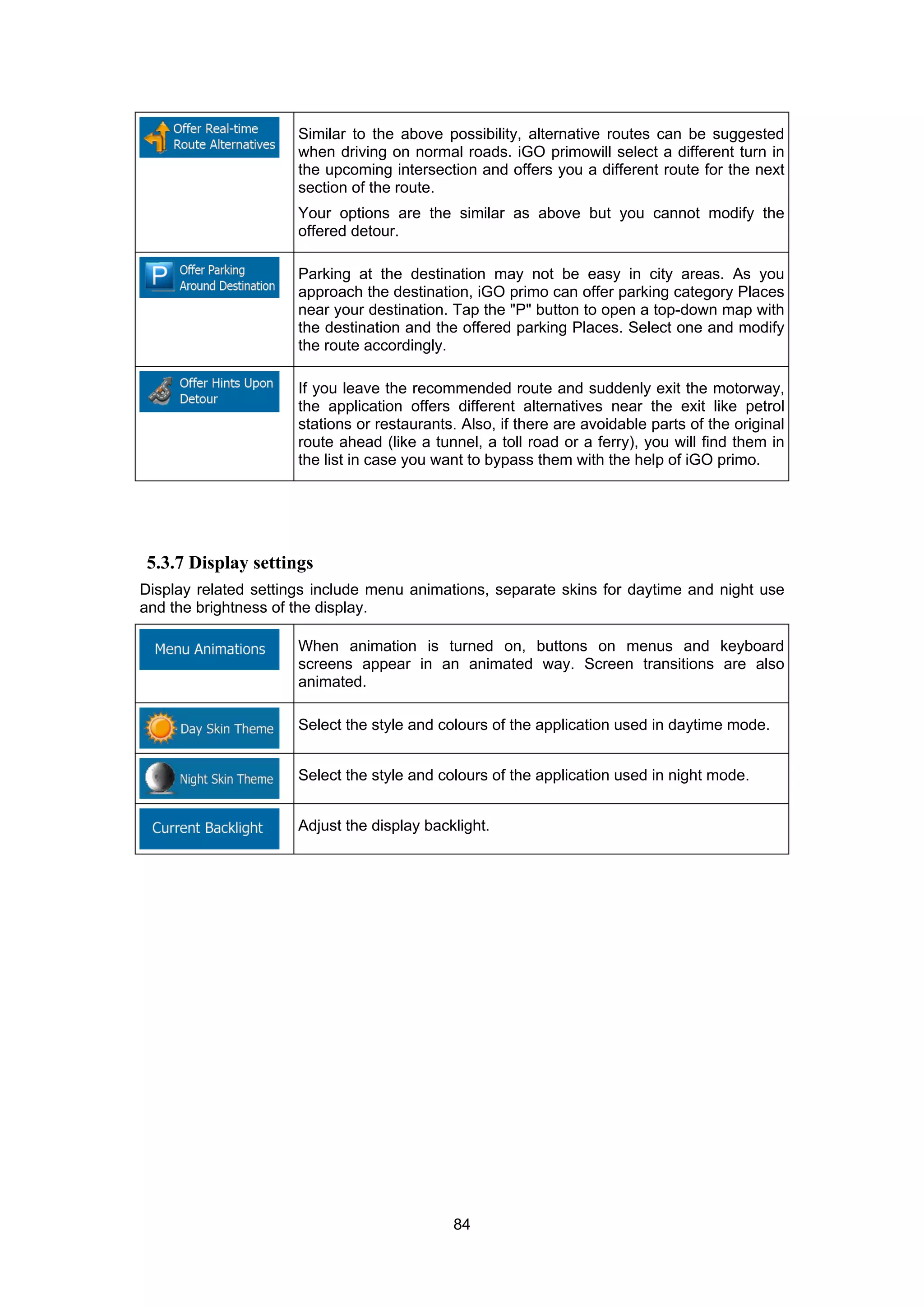 84
Similar to the above possibility, alternative routes can be suggested
when driving on normal roads. iGO primowill select a different turn in
the upcoming intersection and offers you a different route for the next
section of the route.
Your options are the similar as above but you cannot modify the
offered detour.
Parking at the destination may not be easy in city areas. As you
approach the destination, iGO primo can offer parking category Places
near your destination. Tap the "P" button to open a top-down map with
the destination and the offered parking Places. Select one and modify
the route accordingly.
If you leave the recommended route and suddenly exit the motorway,
the application offers different alternatives near the exit like petrol
stations or restaurants. Also, if there are avoidable parts of the original
route ahead (like a tunnel, a toll road or a ferry), you will find them in
the list in case you want to bypass them with the help of iGO primo.
5.3.7 Display settings
Display related settings include menu animations, separate skins for daytime and night use
and the brightness of the display.
When animation is turned on, buttons on menus and keyboard
screens appear in an animated way. Screen transitions are also
animated.
Select the style and colours of the application used in daytime mode.
Select the style and colours of the application used in night mode.
Adjust the display backlight.
 