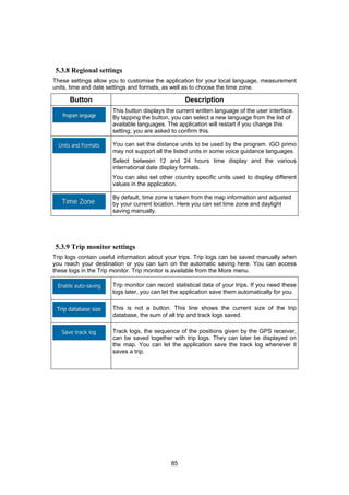 Igo Primo Navigation Software User Manual | PDF
