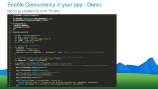 Enable Concurrency in your app - Demo
Node.js clustering with Throng
 