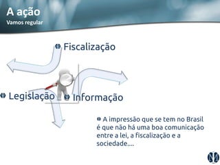 A ação 
Vamos regular Informação Legislação Fiscalização A impressão que se tem no Brasil é que não há uma boa comunicação entre a lei, a fiscalização e a sociedade....  
