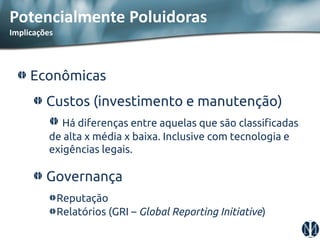 Econômicas Custos (investimento e manutenção) Há diferenças entre aquelas que são classificadas de alta x média x baixa. Inclusive com tecnologia e exigências legais. 
Potencialmente Poluidoras Implicações Governança Reputação Relatórios (GRI – Global Reporting Initiative)  