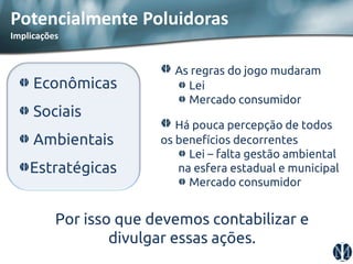 Econômicas Sociais Ambientais Estratégicas 
Potencialmente Poluidoras 
Implicações 
Por isso que devemos contabilizar e divulgar essas ações. As regras do jogo mudaram Lei Mercado consumidor Há pouca percepção de todos os benefícios decorrentes Lei – falta gestão ambiental na esfera estadual e municipal Mercado consumidor  