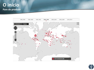 O início 
Pare de produzir  