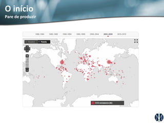 O início 
Pare de produzir  