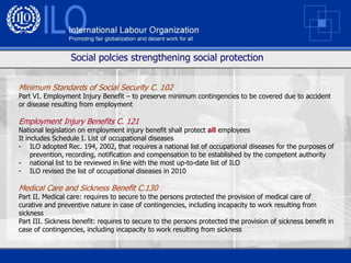 Social polcies strengthening social protection


Minimum Standards of Social Security C. 102
Part VI. Employment Injury Benefit – to preserve minimum contingencies to be covered due to accident
or disease resulting from employment

Employment Injury Benefits C. 121
National legislation on employment injury benefit shall protect all employees
It includes Schedule I. List of occupational diseases
- ILO adopted Rec. 194, 2002, that requires a national list of occupational diseases for the purposes of
     prevention, recording, notification and compensation to be established by the competent authority
- national list to be reviewed in line with the most up-to-date list of ILO
- ILO revised the list of occupational diseases in 2010

Medical Care and Sickness Benefit C.130
Part II. Medical care: requires to secure to the persons protected the provision of medical care of
curative and preventive nature in case of contingencies, including incapacity to work resulting from
sickness
Part III. Sickness benefit: requires to secure to the persons protected the provision of sickness benefit in
case of contingencies, including incapacity to work resulting from sickness
 
