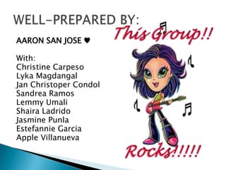 AARON SAN JOSE ♥

With:
Christine Carpeso
Lyka Magdangal
Jan Christoper Condol
Sandrea Ramos
Lemmy Umali
Shaira Ladrido
Jasmine Punla
Estefannie Garcia
Apple Villanueva

 