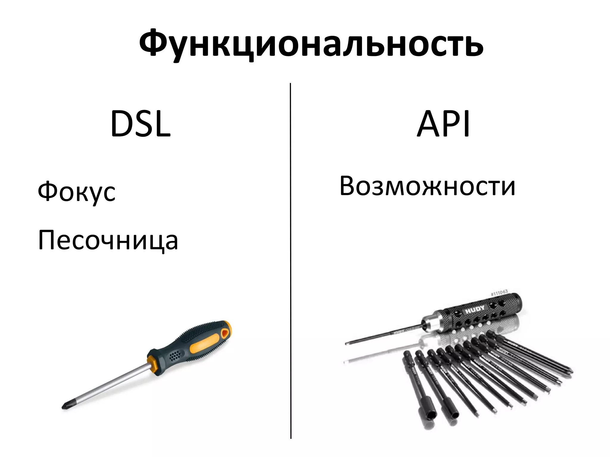 Кто использует DSL? 