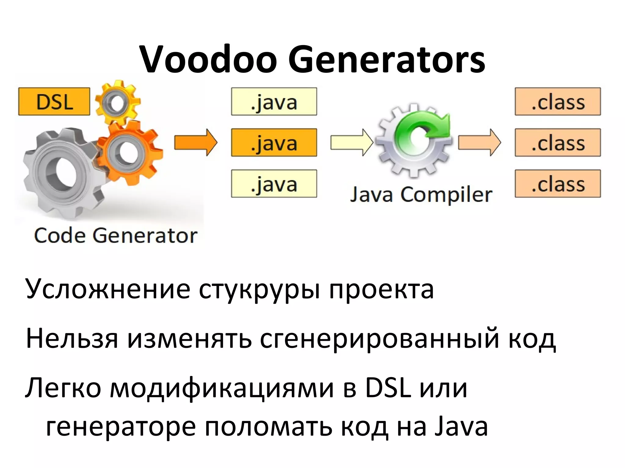 Синтаксис DSL Лаконичный синтаксис 