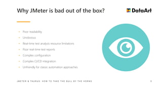 Why JMeter is bad out of the box?
J M E T E R & T A U R U S : H O W T O T A K E T H E B U L L B Y T H E H O R N S 5
• Poor readability
• Unobvious
• Real-time test analysis resource limitations
• Poor real-time test reports
• Complex configuration
• Complex CI/CD integration
• Unfriendly for classic automation approaches
 