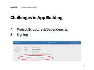 INLOOPX | Continuous Integration
17
Challenges in App Building
1. Project Structure & Dependencies
2. Signing
 