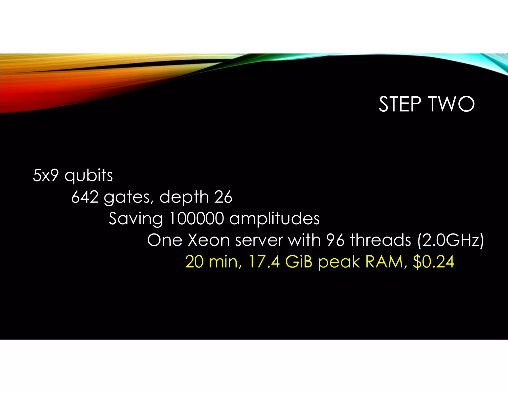 5x9 qubits
642 gates, depth 26
Saving 100000 amplitudes
One Xeon server with 96 threads (2.0GHz)
20 min, 17.4 GiB peak RAM, $0.24
STEP TWO
 