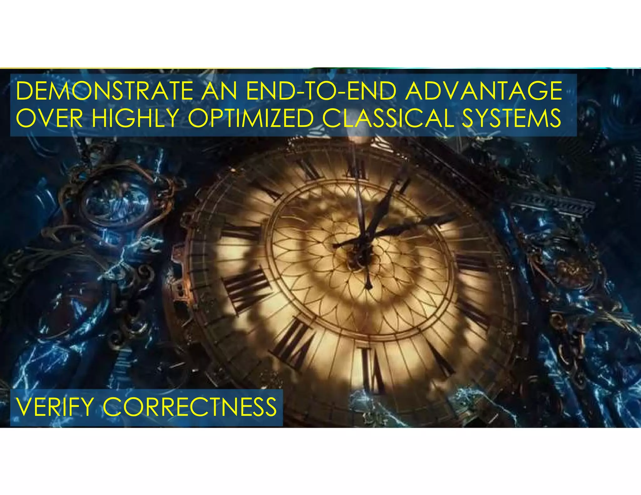 VERIFY CORRECTNESS
DEMONSTRATE AN END-TO-END ADVANTAGE
OVER HIGHLY OPTIMIZED CLASSICAL SYSTEMS
 