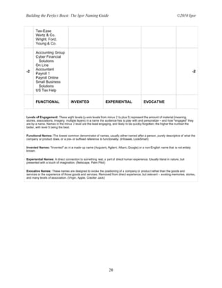 Building the Perfect Beast: The Igor Naming Guide                                                                     ©2010 Igor


       Tax-Ease
       Wertz & Co.
       Wright, Ford,
       Young & Co.

       Accounting Group
       Cyber Financial
        Solutions
       On Line
       Accountant
-2                                                                                                                              -2
       Payroll 1
       Payroll Online
       Small Business
        Solutions
       US Tax Help


       FUNCTIONAL                 INVENTED                    EXPERIENTIAL                  EVOCATIVE



Levels of Engagement: These eight levels (y-axis levels from minus 2 to plus 5) represent the amount of material (meaning,
stories, associations, imagery, multiple layers) in a name the audience has to play with and personalize – and how "engaged" they
are by a name. Names in the minus 2 level are the least engaging, and likely to be quickly forgotten; the higher the number the
better, with level 5 being the best.

Functional Names: The lowest common denominator of names, usually either named after a person, purely descriptive of what the
company or product does, or a pre- or suffixed reference to functionality. (Infoseek, LookSmart)

Invented Names: "Invented" as in a made-up name (Acquient, Agilent, Alliant, Google) or a non-English name that is not widely
known.

Experiential Names: A direct connection to something real, a part of direct human experience. Usually literal in nature, but
presented with a touch of imagination. (Netscape, Palm Pilot)

Evocative Names: These names are designed to evoke the positioning of a company or product rather than the goods and
services or the experience of those goods and services. Removed from direct experience, but relevant – evoking memories, stories,
and many levels of association. (Virgin, Apple, Cracker Jack)




                                                                20
 